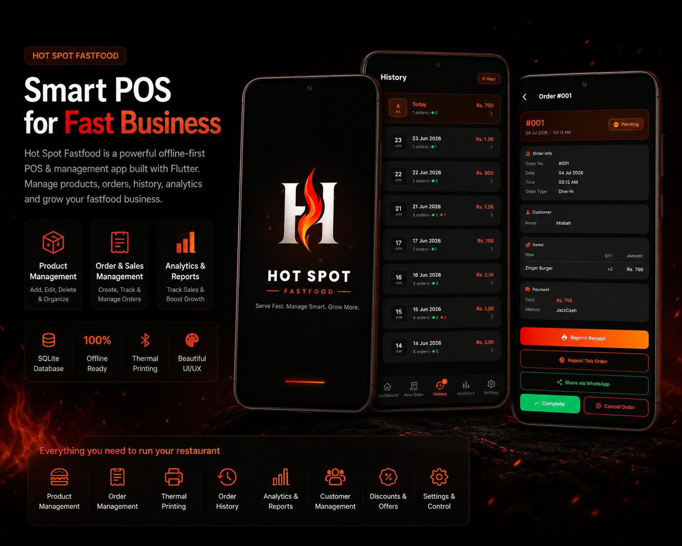 Hot Spot POS